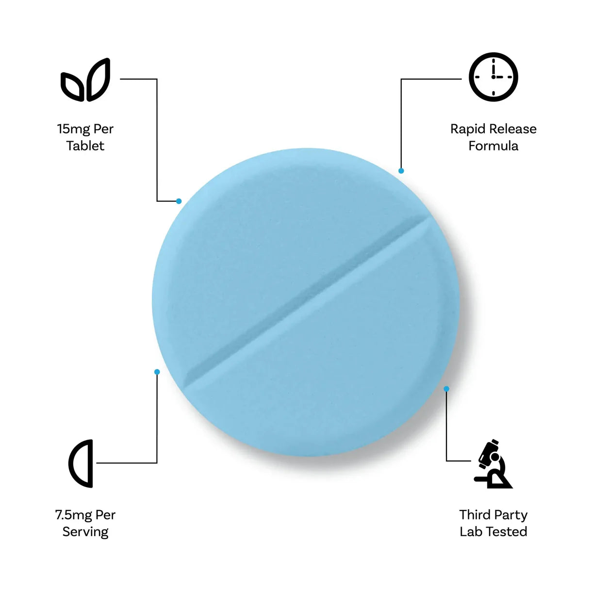 7Tabz 7-Hydroxymitragynine Chewable Tablets | 10ct