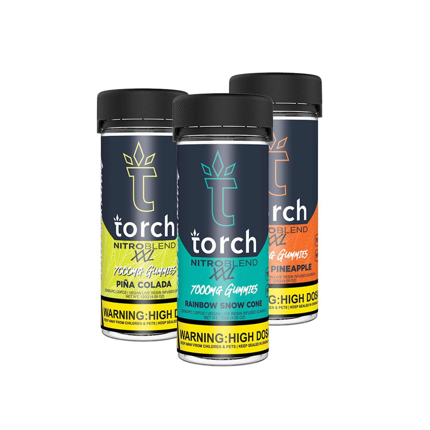 Torch Nitro Blend XXL Gummies 7000mg